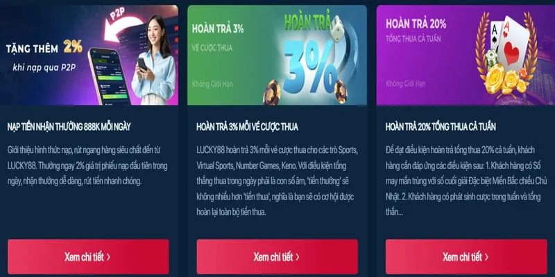 Cá nhân hóa trải nghiệm người dùng trên hi2388 đăng nhập